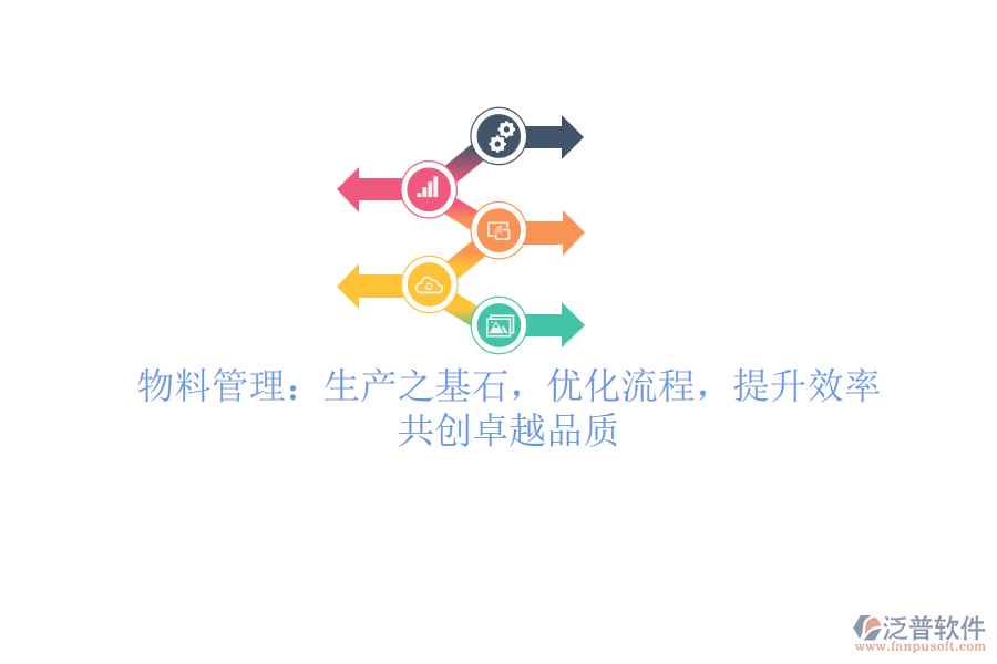 物料管理：生產(chǎn)之基石，優(yōu)化流程，提升效率，共創(chuàng)卓越品質(zhì)