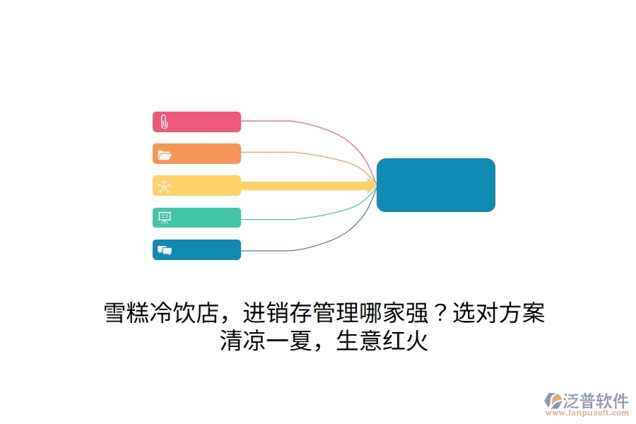 雪糕冷飲店，進銷存管理哪家強？選對方案，清涼一夏，生意紅火