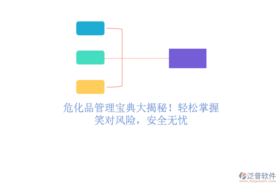 ?；饭芾韺毜浯蠼颐?！輕松掌握，笑對風(fēng)險，安全無憂