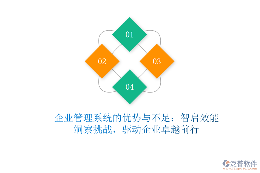 <a href=http://m.theonlineadagency.com/gongsi/xt/ target=_blank class=infotextkey>企業(yè)管理</a>系統(tǒng)的優(yōu)勢與不足：智啟效能，洞察挑戰(zhàn)，驅(qū)動企業(yè)卓越前行