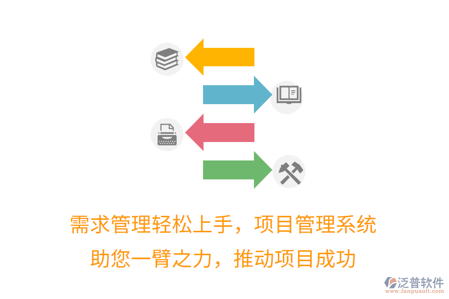 需求管理輕松上手，項目管理系統(tǒng)助您一臂之力，推動項目成功