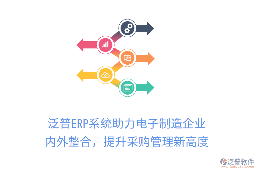 泛普ERP系統(tǒng)助力電子制造企業(yè)內(nèi)外整合，提升<a href=http://m.theonlineadagency.com/shangwu/cg/ target=_blank class=infotextkey>采購(gòu)管理</a>新高度