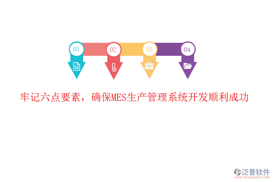 牢記六點(diǎn)要素，確保MES生產(chǎn)管理系統(tǒng)開發(fā)順利成功