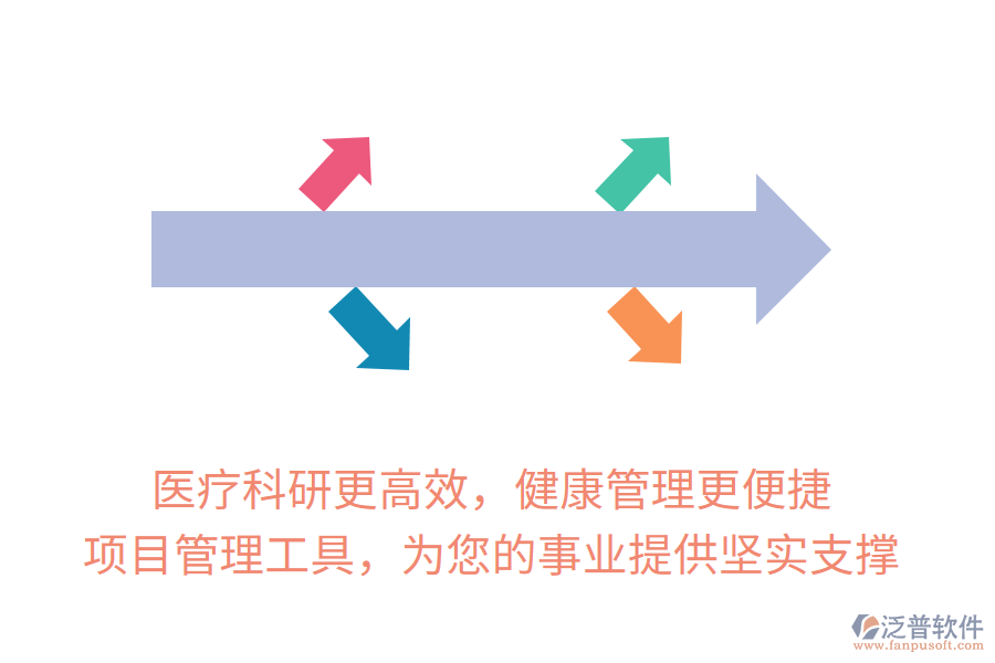 醫(yī)療科研更高效，健康管理更便捷，項目管理工具，為您的事業(yè)提供堅實支撐