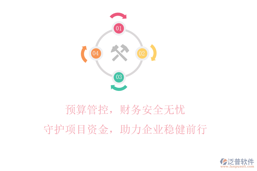 預(yù)算管控，財(cái)務(wù)安全無(wú)憂(yōu)!守護(hù)項(xiàng)目資金，助力企業(yè)穩(wěn)健前行