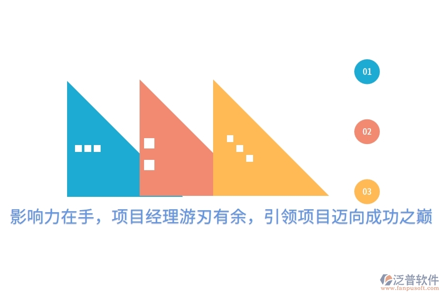影響力在手，項目經(jīng)理游刃有余，引領(lǐng)項目邁向成功之巔
