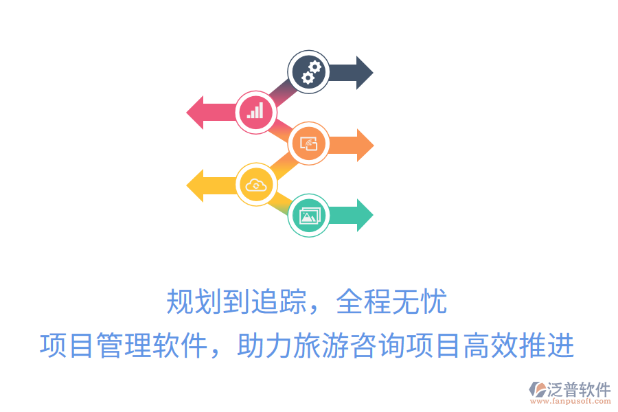 規(guī)劃到追蹤，全程無憂，項目管理軟件，助力旅游咨詢項目高效推進