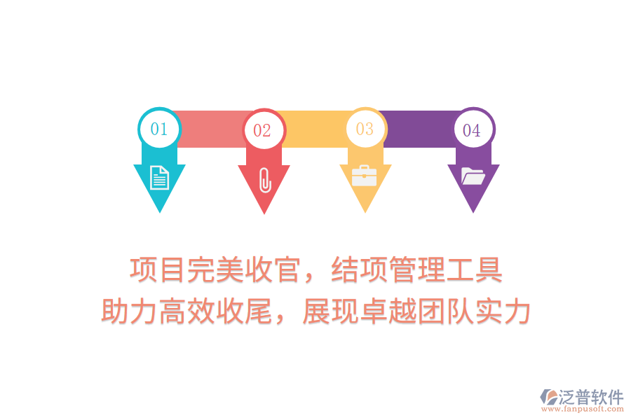 項目完美收官，結項管理工具 助力高效收尾，展現(xiàn)卓越團隊實力