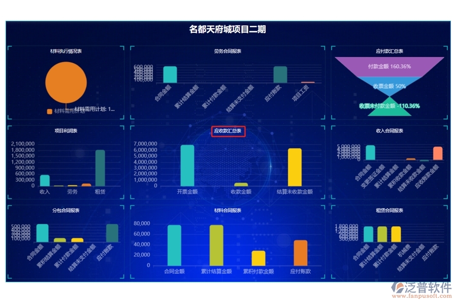 智慧引領(lǐng)，數(shù)據(jù)驅(qū)動：打造高效企業(yè)項目管理應(yīng)收款匯總表