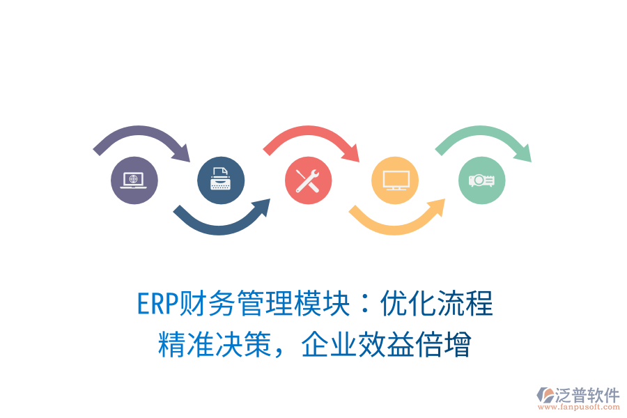 ERP財務管理模塊：優(yōu)化流程，精準決策，企業(yè)效益倍增