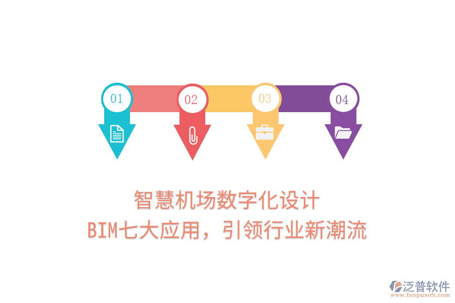智慧機(jī)場數(shù)字化設(shè)計(jì)，BIM七大應(yīng)用，引領(lǐng)行業(yè)新潮流