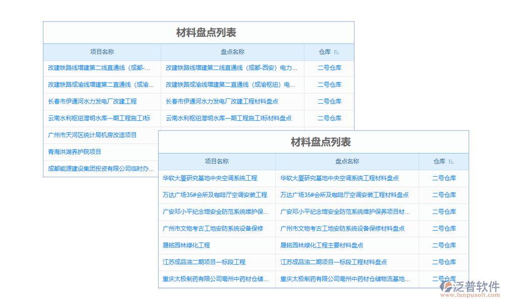 材料-盤點(diǎn)