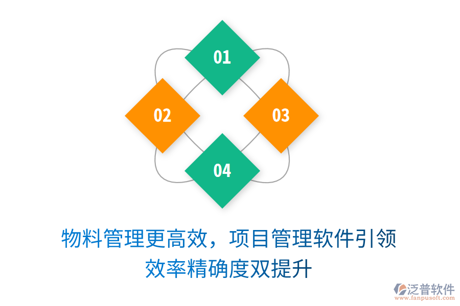 物料管理更高效，項目管理軟件引領(lǐng)， 效率精確度雙提升