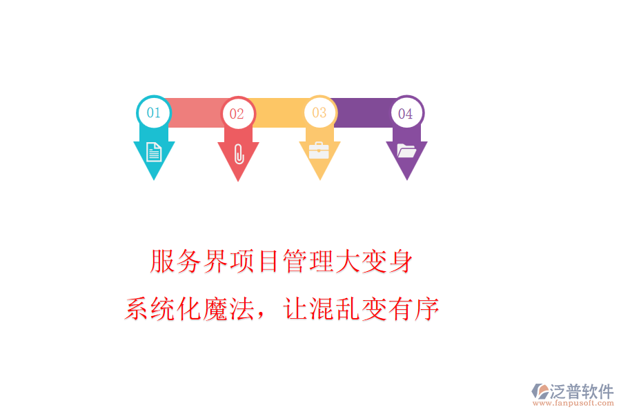 服務(wù)界項(xiàng)目管理大變身，系統(tǒng)化魔法，讓混亂變有序