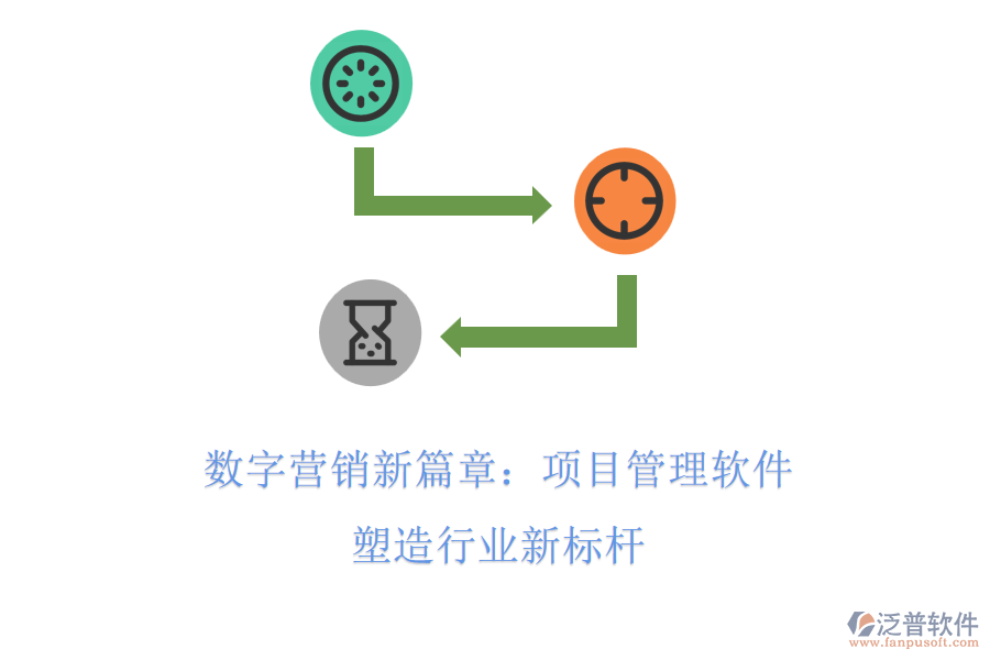 數(shù)字營銷新篇章:項目管理軟件,塑造行業(yè)新標桿