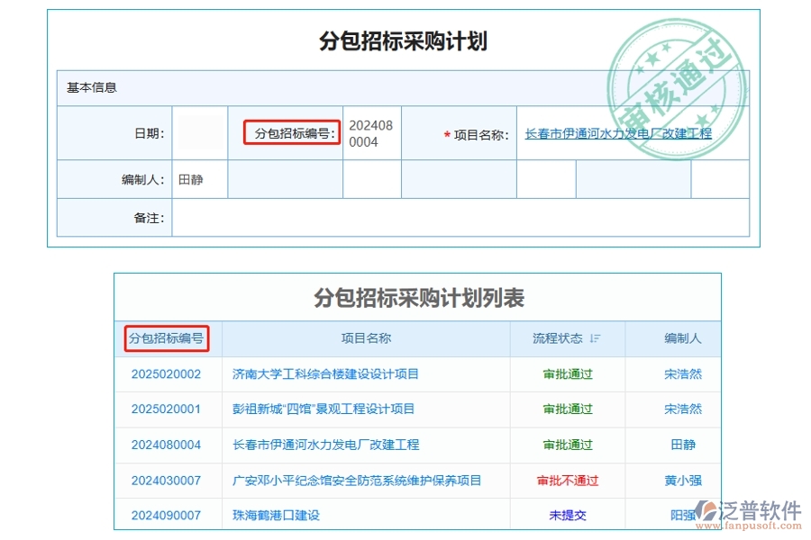 智能引領(lǐng)，精準(zhǔn)掌控&mdash;&mdash;揭秘招標(biāo)工程管理系統(tǒng)分包招標(biāo)采購計(jì)劃中的編號編制藝術(shù)