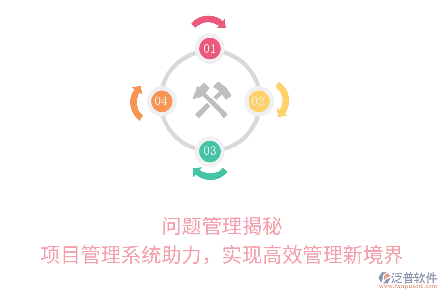 問(wèn)題管理揭秘， 項(xiàng)目管理系統(tǒng)助力，實(shí)現(xiàn)高效管理新境界