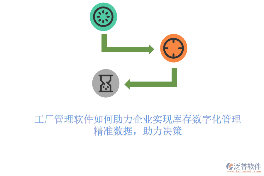 工廠管理軟件如何助力企業(yè)實(shí)現(xiàn)庫(kù)存數(shù)字化管理？精準(zhǔn)數(shù)據(jù)，助力決策