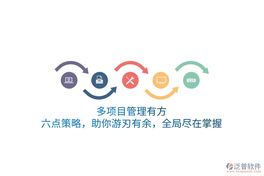 多項(xiàng)目管理有方：六點(diǎn)策略，助你游刃有余，全局盡在掌握
