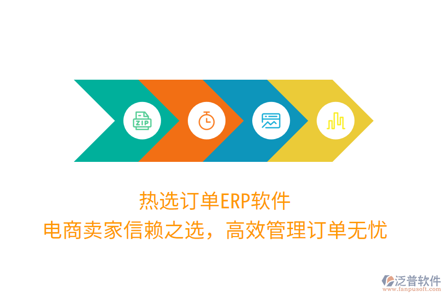 熱選訂單ERP軟件，電商賣家信賴之選，高效管理訂單無(wú)憂