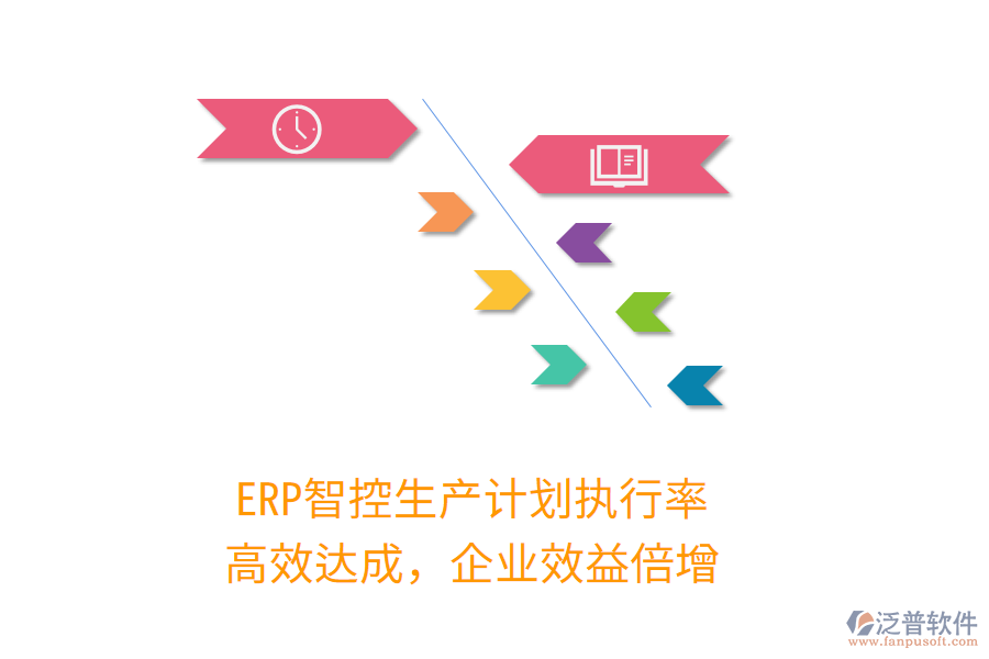 ERP智控生產(chǎn)計劃執(zhí)行率，高效達成，企業(yè)效益倍增