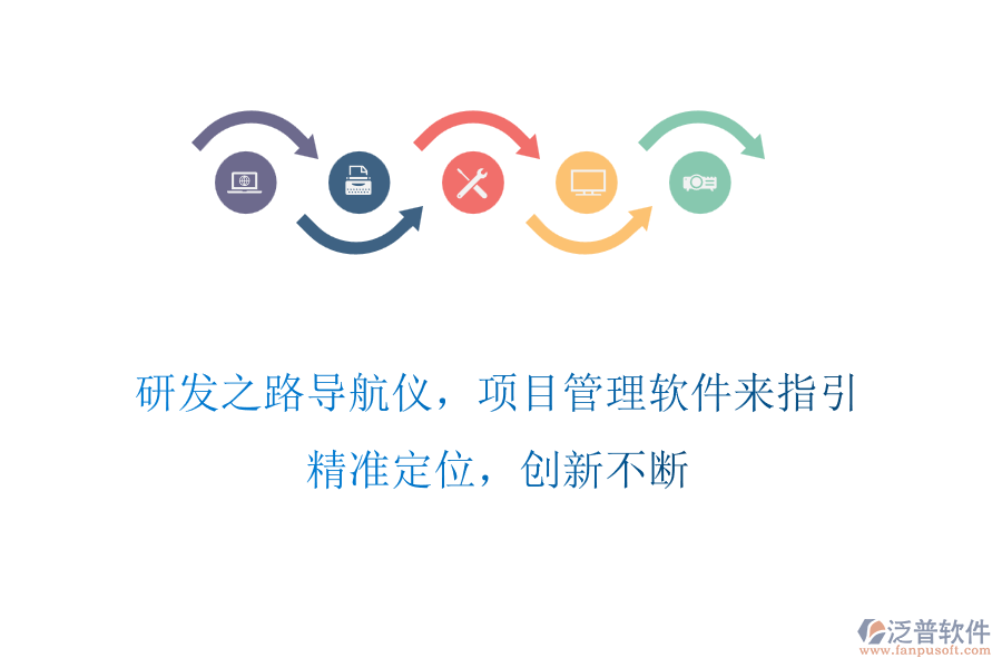 研發(fā)之路導(dǎo)航儀，項(xiàng)目管理軟件來指引! 精準(zhǔn)定位，創(chuàng)新不斷