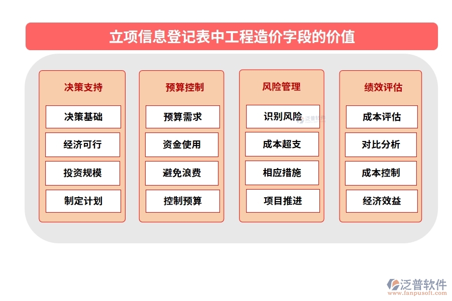 智領未來，精準立項：解讀工程造價編制依據(jù)，打造高效工程項目管理軟件