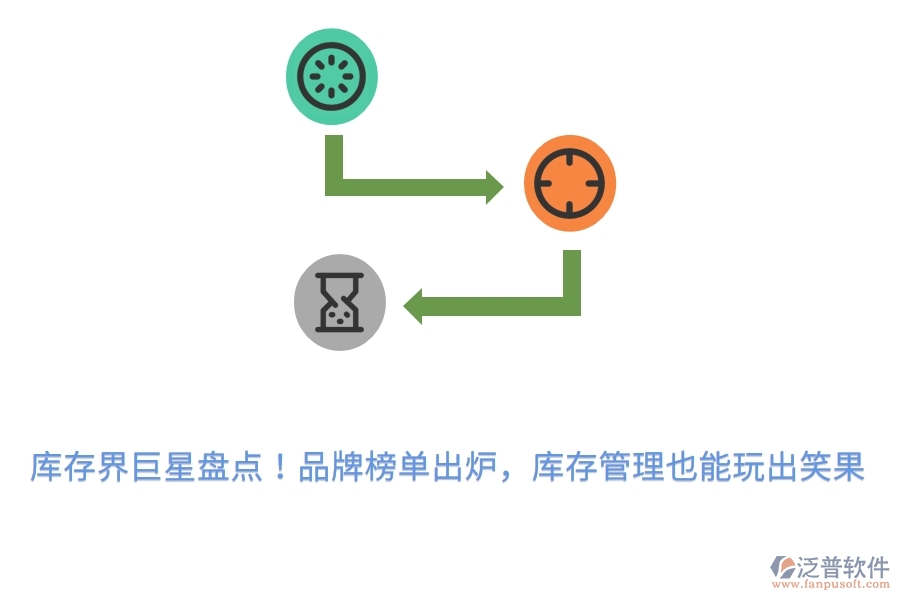 庫(kù)存界巨星盤(pán)點(diǎn)！品牌榜單出爐，庫(kù)存管理也能玩出笑果