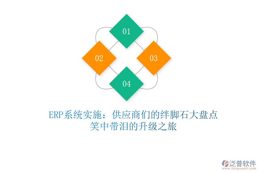 ERP系統(tǒng)實(shí)施：供應(yīng)商們的絆腳石大盤點(diǎn)，笑中帶淚的升級(jí)之旅