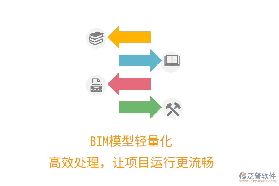 BIM模型輕量化，高效處理，讓項(xiàng)目運(yùn)行更流暢