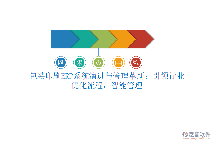 包裝印刷ERP系統(tǒng)演進與管理革新：引領行業(yè)，優(yōu)化流程，智能管理