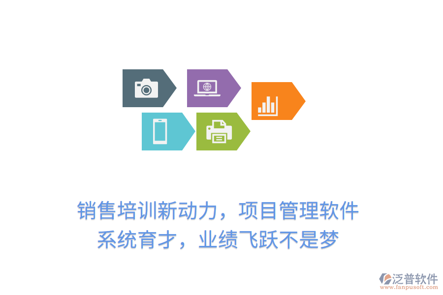 銷售培訓(xùn)新動(dòng)力，項(xiàng)目管理軟件，系統(tǒng)育才，業(yè)績(jī)飛躍不是夢(mèng)