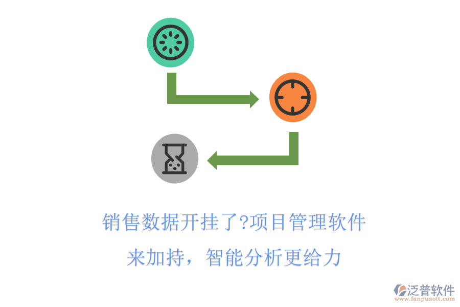銷售數(shù)據(jù)開掛了?項(xiàng)目管理軟件來加持，智能分析更給力