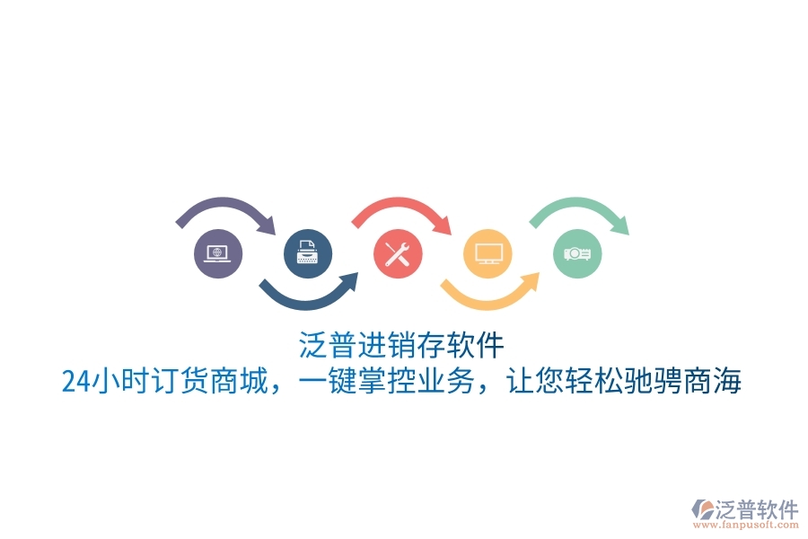 泛普進(jìn)銷存軟件，24小時(shí)訂貨商城，一鍵掌控業(yè)務(wù)，讓您輕松馳騁商海