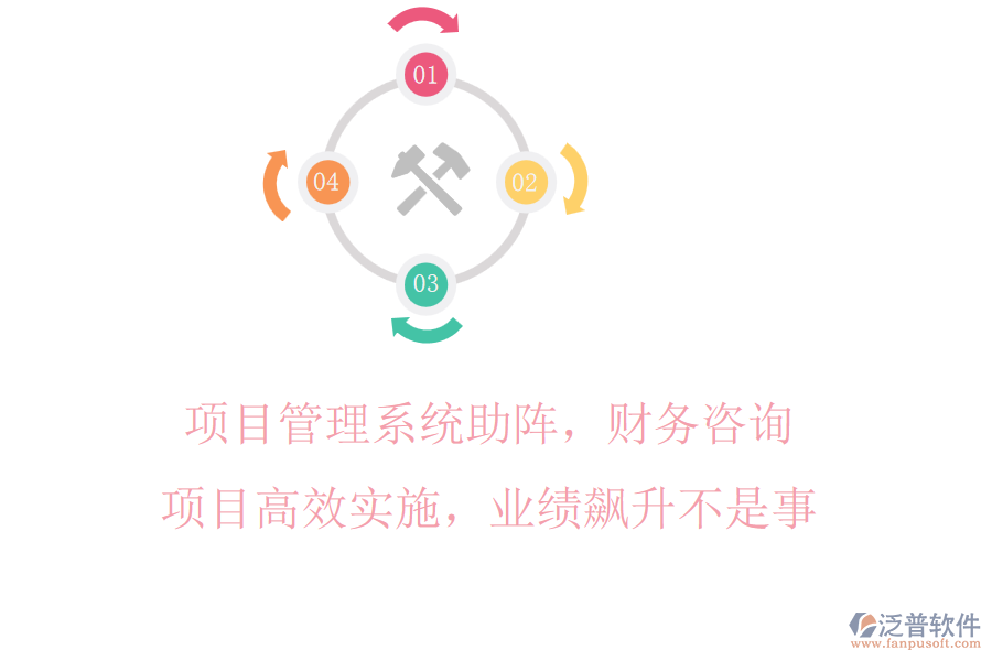 項目管理系統(tǒng)助陣，財務(wù)咨詢項目高效實施，業(yè)績飆升不是事