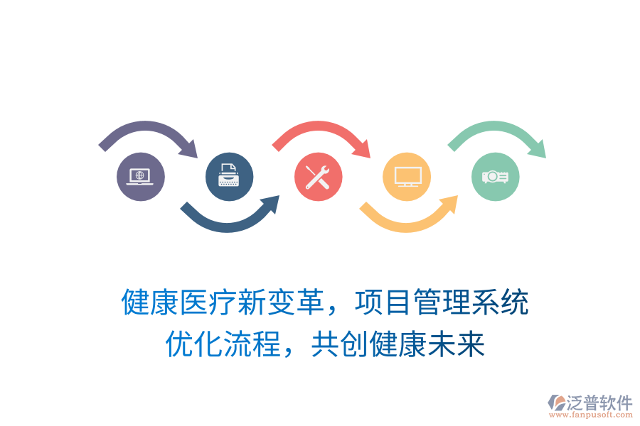 健康醫(yī)療新變革，項目管理系統(tǒng) 優(yōu)化流程，共創(chuàng)健康未來