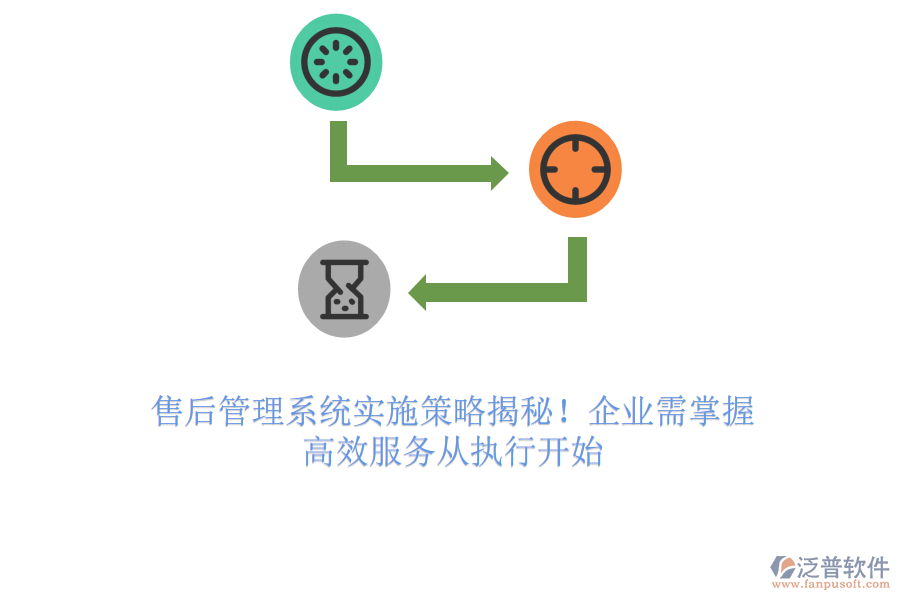 售后管理系統(tǒng)實(shí)施策略揭秘！企業(yè)需掌握，高效服務(wù)從執(zhí)行開始