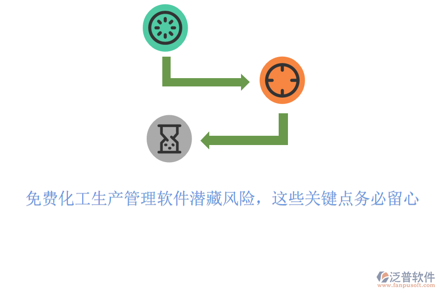 免費化工生產(chǎn)管理軟件潛藏風險，這些關鍵點務必留心