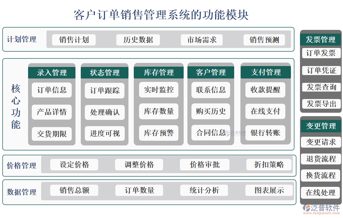 <a href=http://m.theonlineadagency.com/custom/ target=_blank class=infotextkey>客戶管理</a>