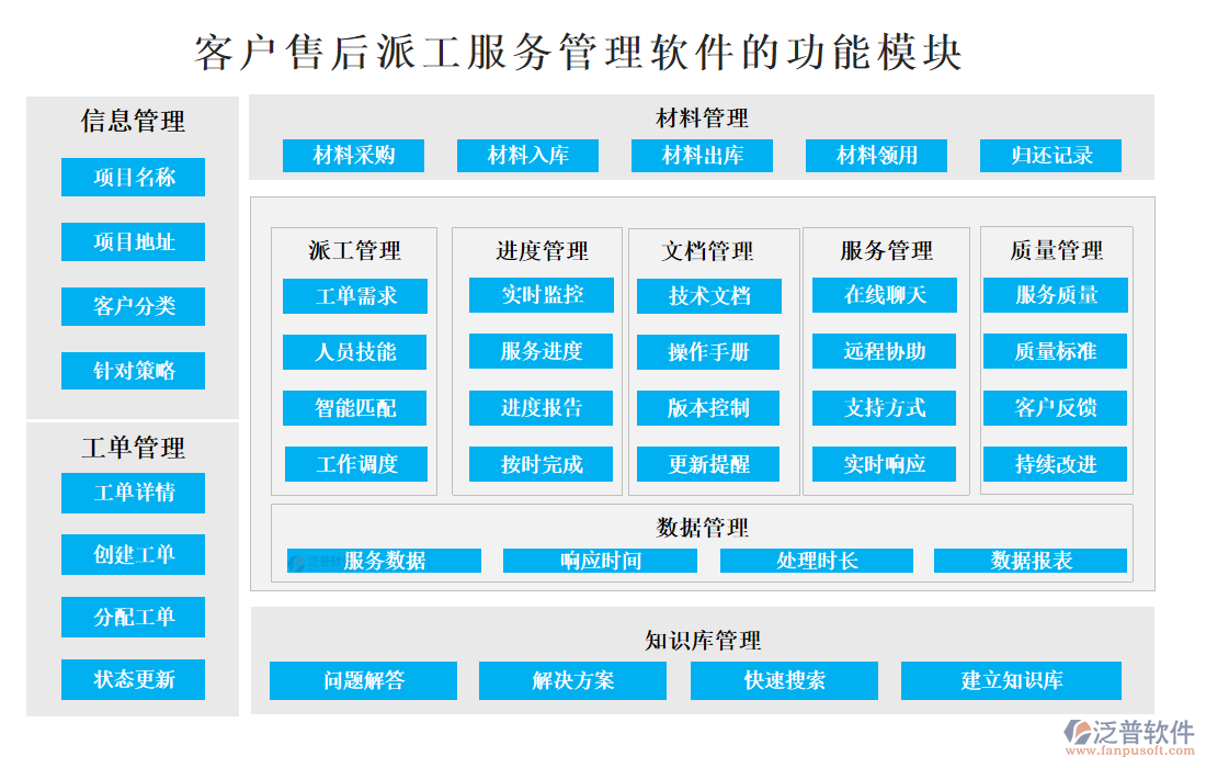 <a href=http://m.theonlineadagency.com/custom/ target=_blank class=infotextkey>客戶管理</a>