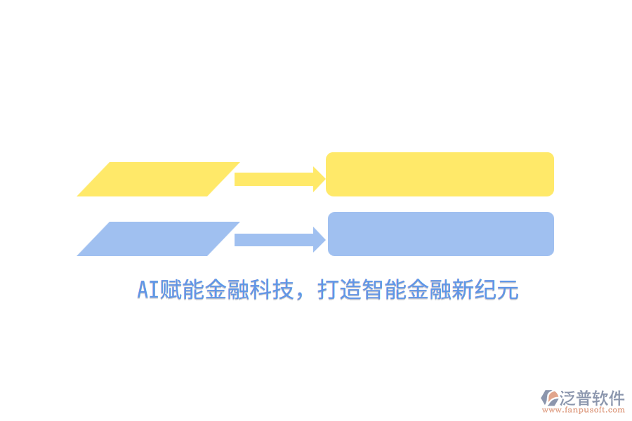 AI賦能金融科技，打造智能金融新紀(jì)元
