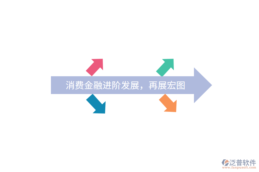 消費金融進階發(fā)展，再展宏圖