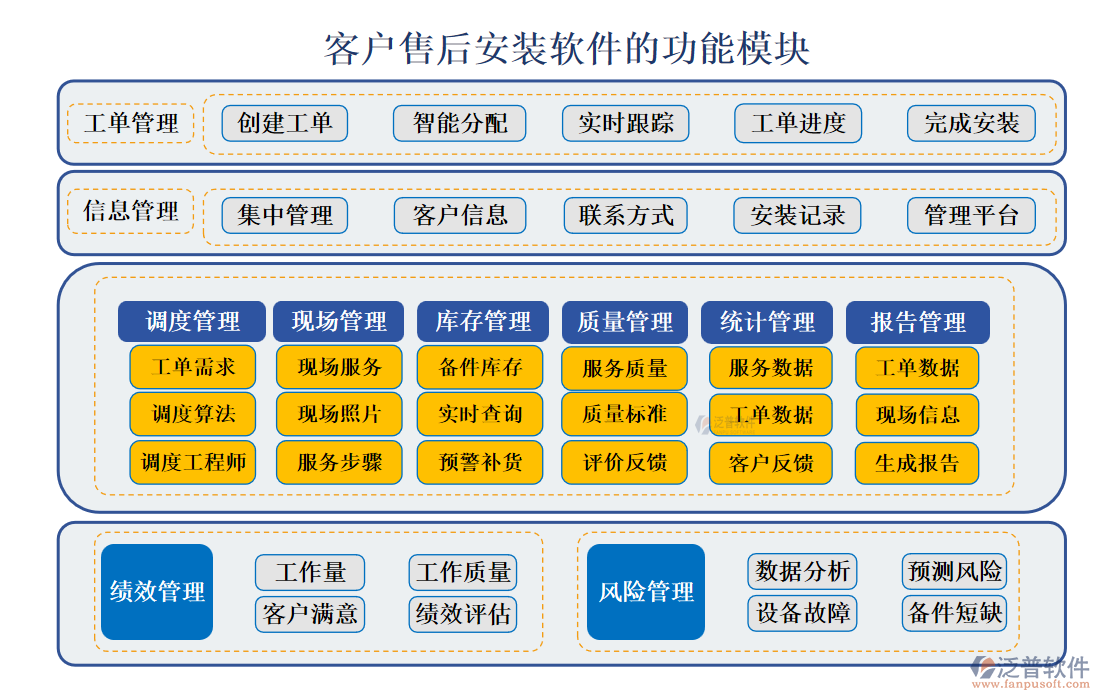 <a href=http://m.theonlineadagency.com/custom/ target=_blank class=infotextkey>客戶管理</a>