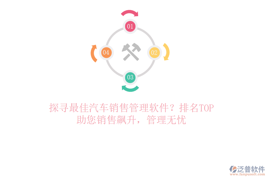 探尋最佳汽車銷售管理軟件？排名TOP，助您銷售飆升，管理無憂