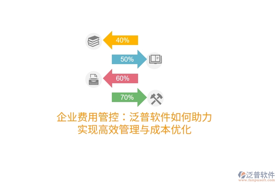 企業(yè)費(fèi)用管控：泛普軟件如何助力，實(shí)現(xiàn)高效管理與成本優(yōu)化