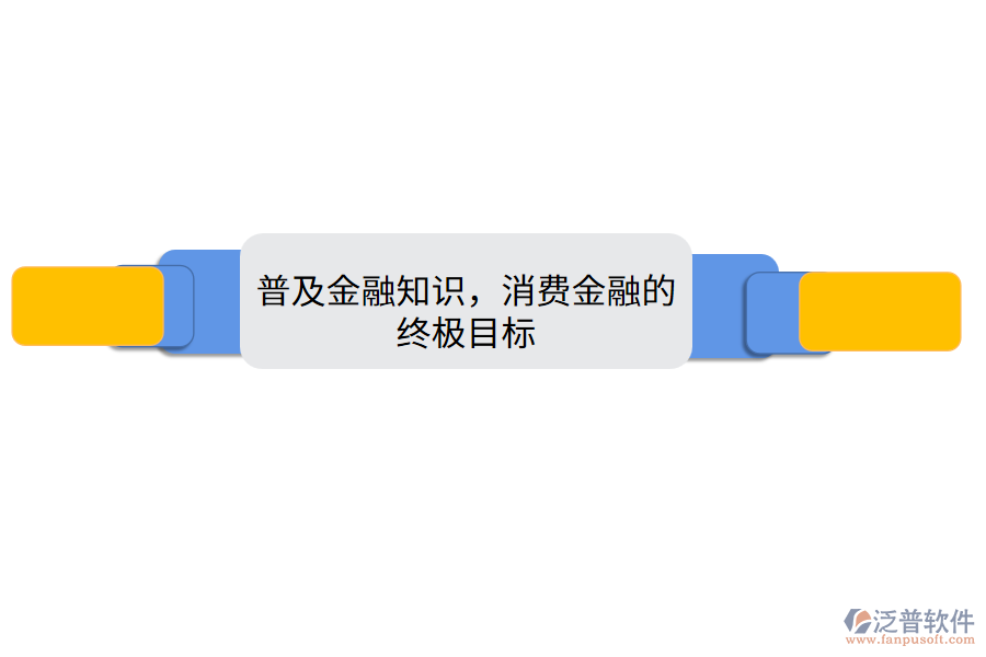 普及金融知識(shí)，消費(fèi)金融的終極目標(biāo)
