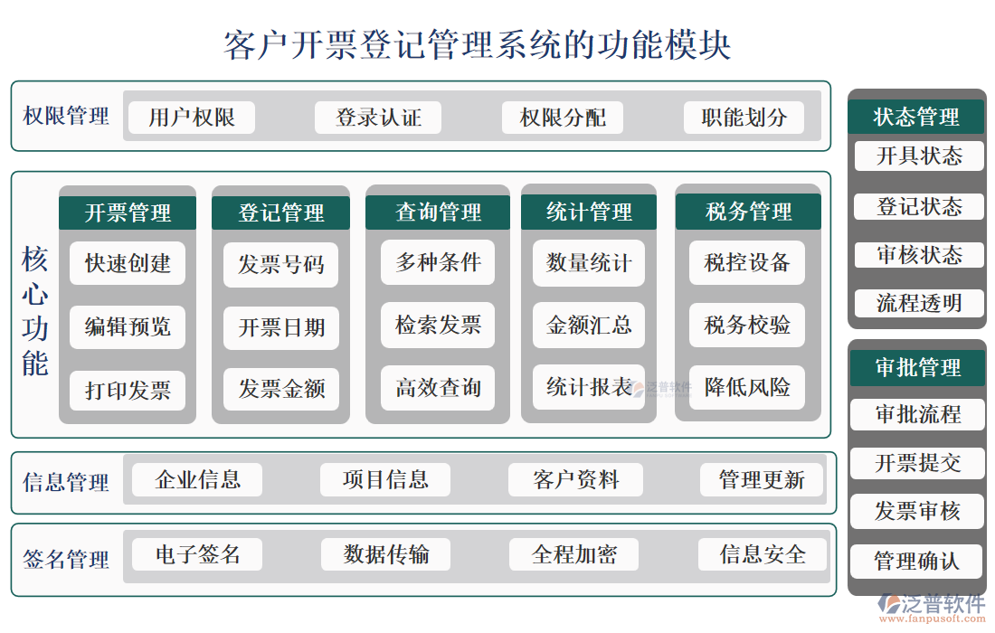 <a href=http://m.theonlineadagency.com/custom/ target=_blank class=infotextkey>客戶管理</a>