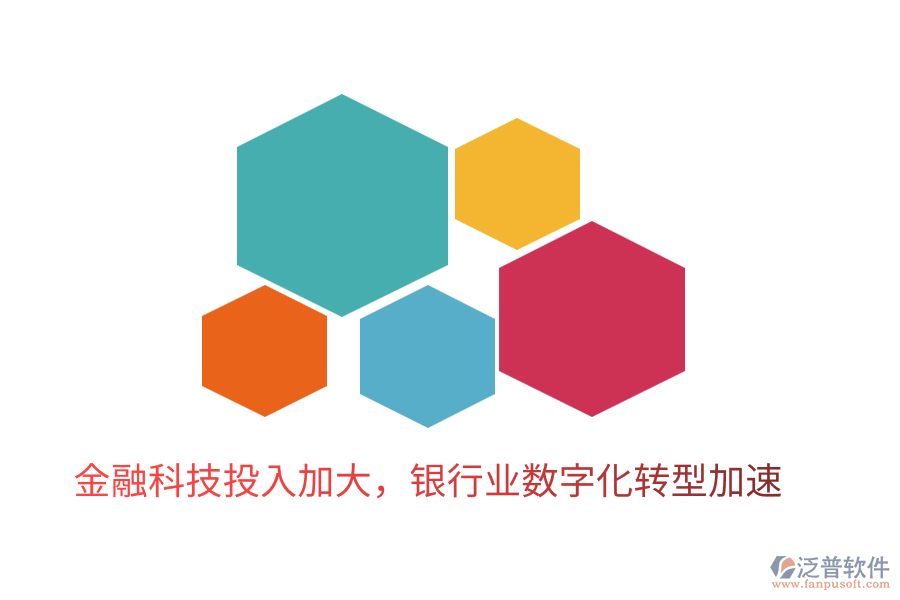 金融科技投入加大，銀行業(yè)數(shù)字化轉(zhuǎn)型加速