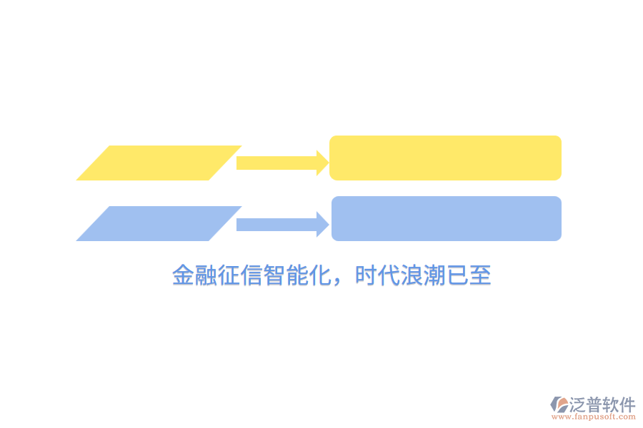 金融征信智能化，時代<a href=http://m.theonlineadagency.com/erp/langchao/ target=_blank class=infotextkey>浪潮</a>已至