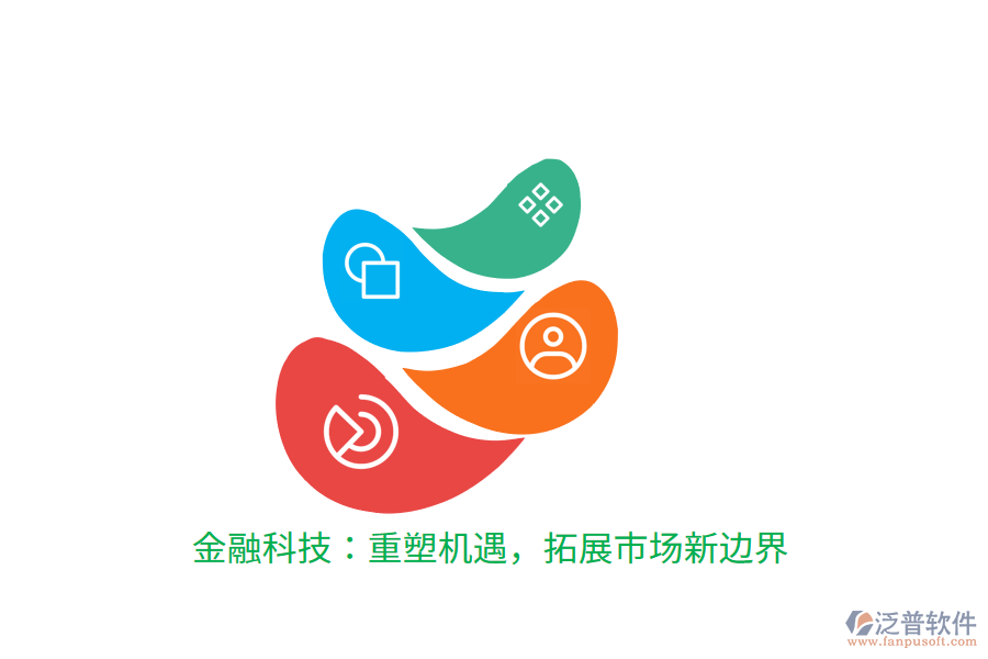 金融科技：重塑機(jī)遇，拓展市場新邊界